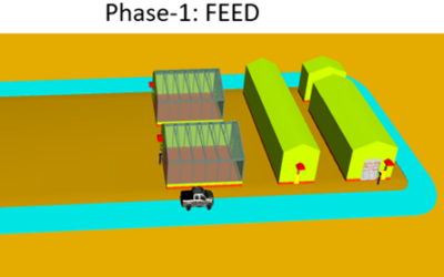 Phase 1 : Feed