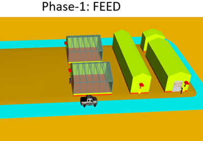 Phase 1 : Feed